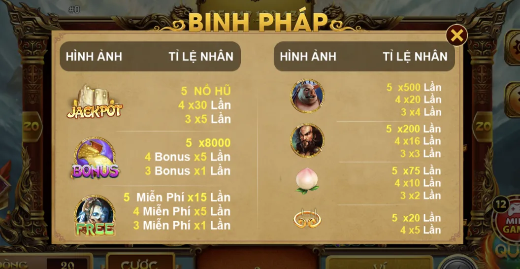 Nắm ngay lưu ý quan trọng tham gia Tây Du Ký tại Go88